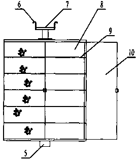 Novel skein cage