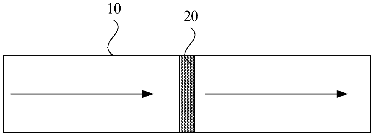 Saturable absorption device, preparation method and optical fiber pulse laser