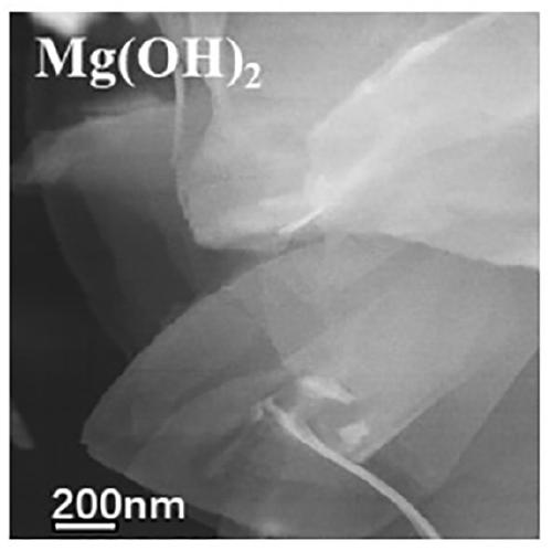 Method for preparing magnesium hydroxide two-dimensional nano-sheets through rapid precipitation