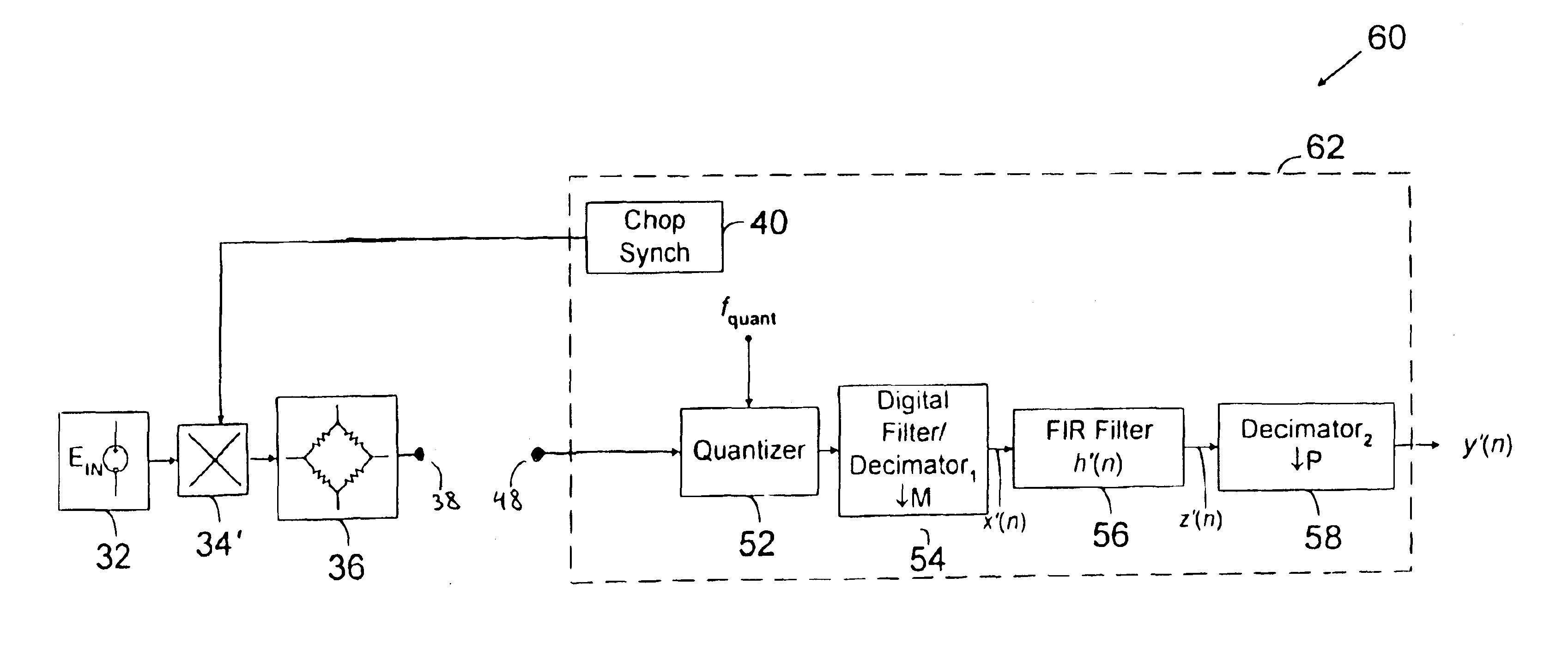 Buffered oversampling analog-to-digital converter with improved DC offset performance