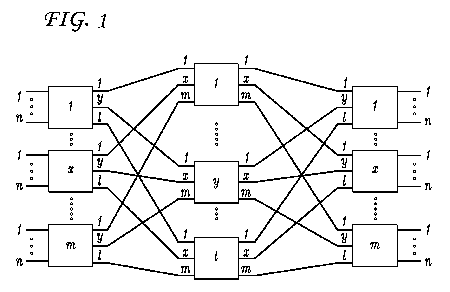 Load Balancing Algorithms in Non-Blocking Multistage Packet Switches