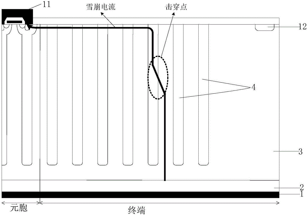 A Termination Structure for Improving Avalanche Tolerance of Superjunction Power Devices