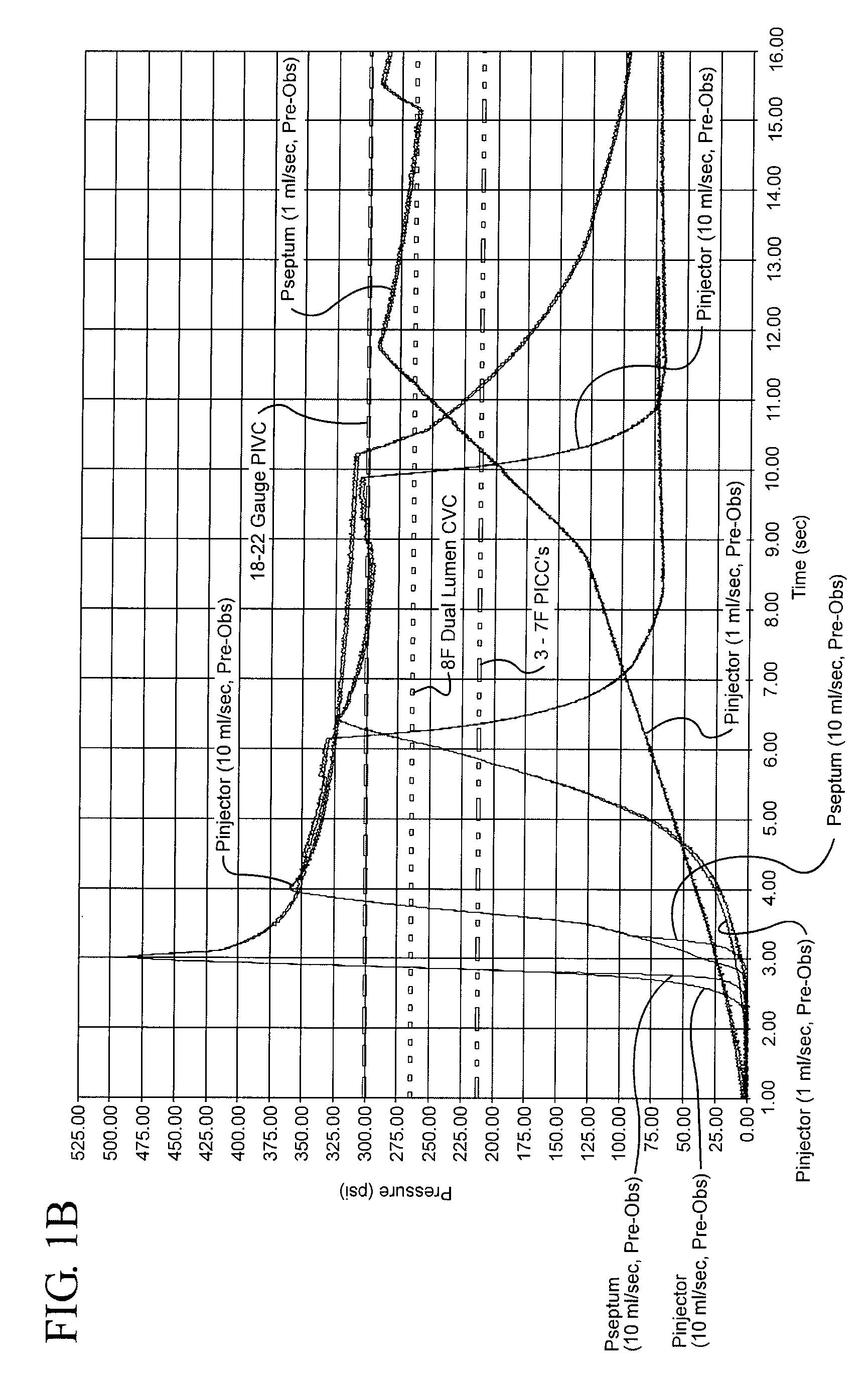 Systems and methods for providing an automatic occulsion device