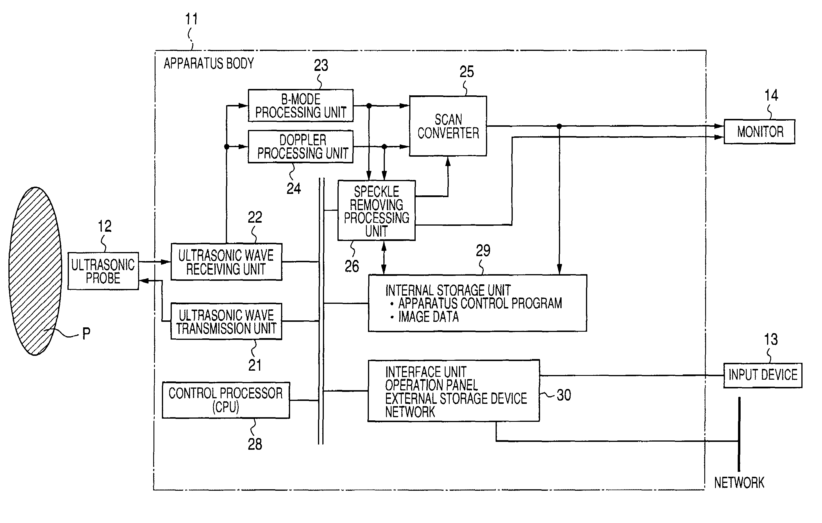 Ultrasonic diagnostic apparatus, ultrasonic image processing apparatus, and ultrasonic image processing method