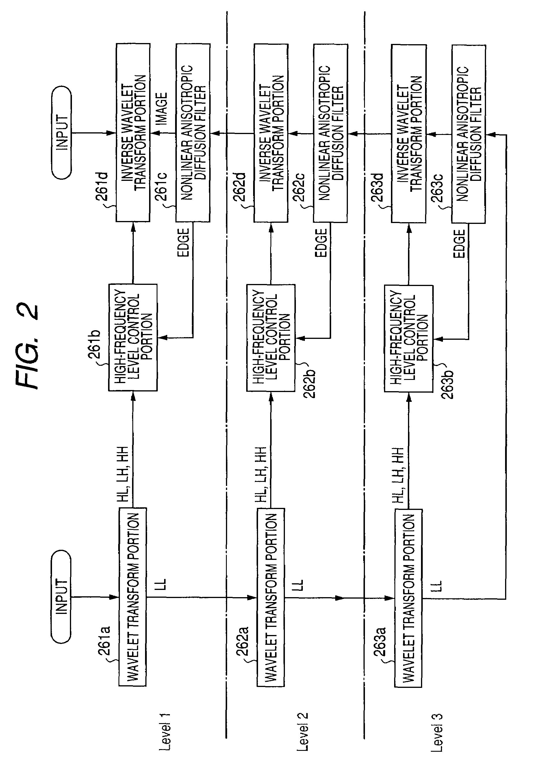 Ultrasonic diagnostic apparatus, ultrasonic image processing apparatus, and ultrasonic image processing method