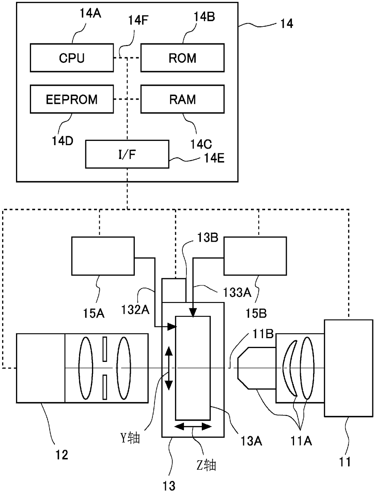 Analysis apparatus and focusing method