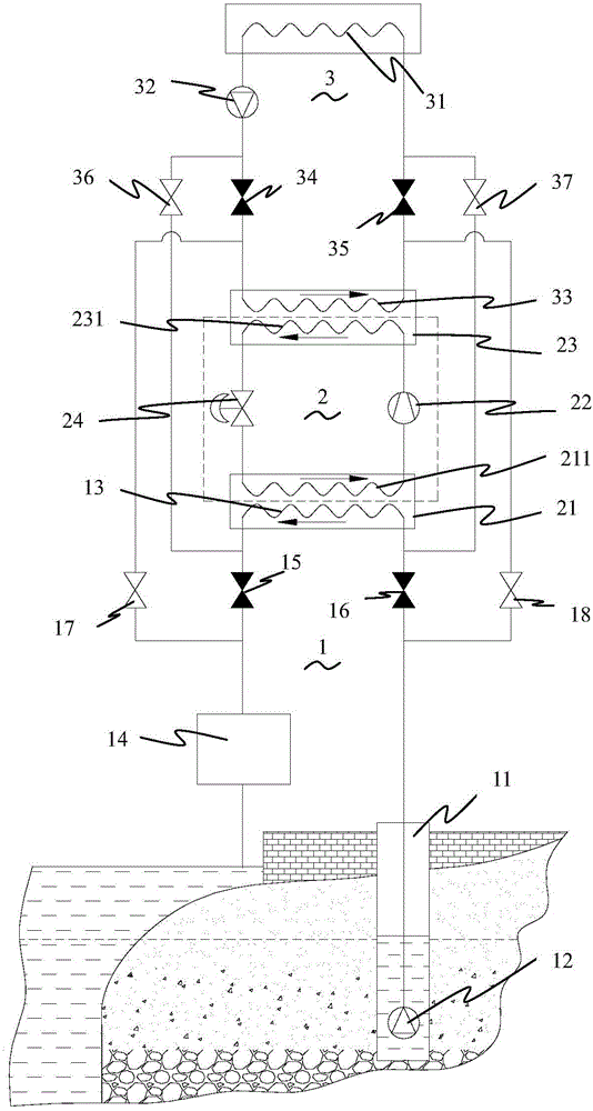 Geotherm utilizing method based on sea water source