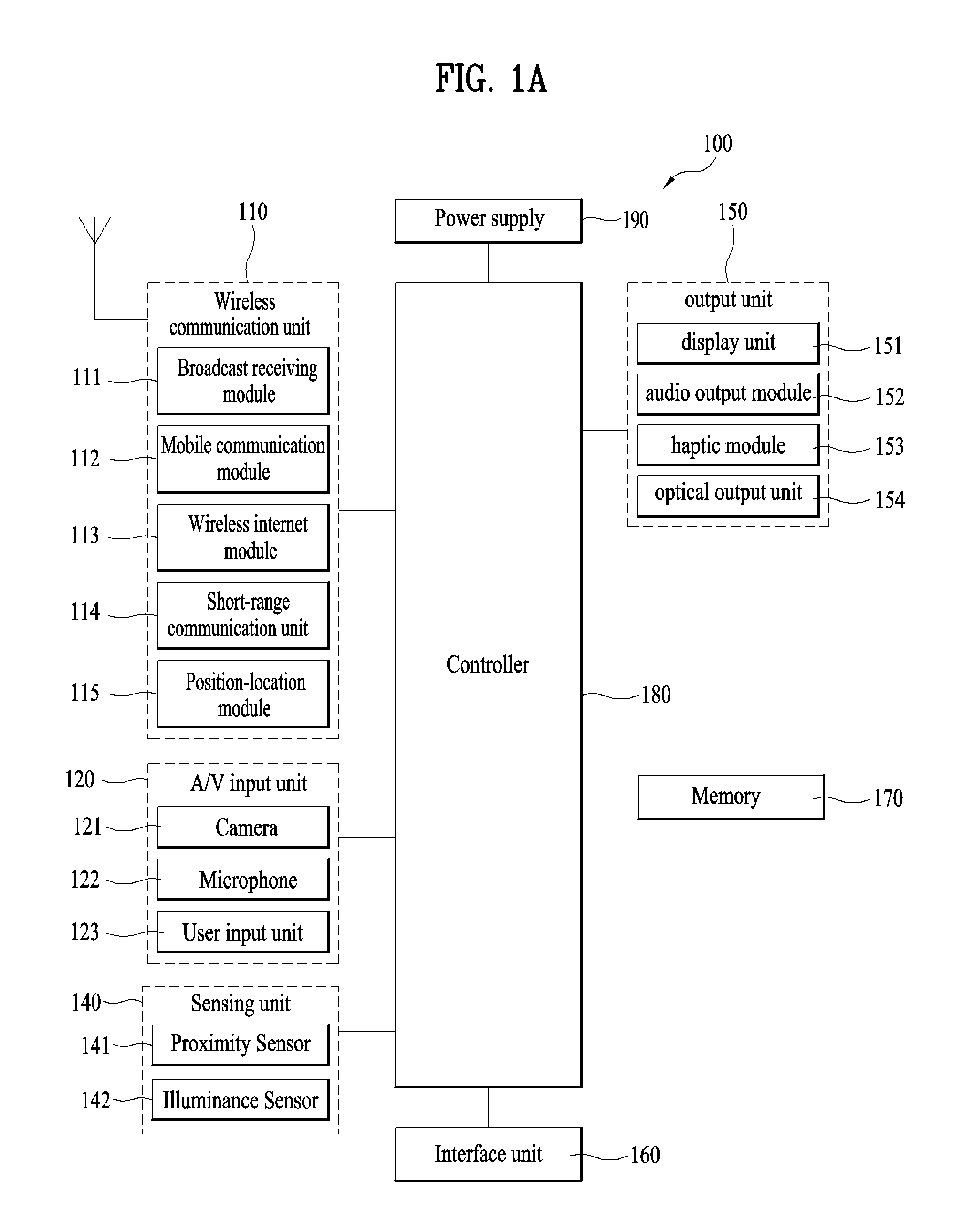 Mobile device, wearable device and method of controlling each device
