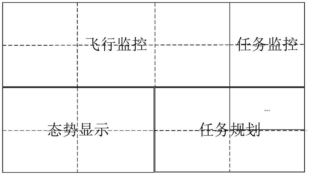 Multi-unmanned aerial vehicle dynamic monitoring interface display method and device based on active push display