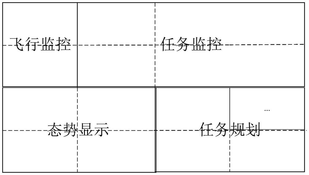 Multi-unmanned aerial vehicle dynamic monitoring interface display method and device based on active push display