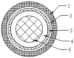 Steel strip sheathed variable frequency heating cable for oil well