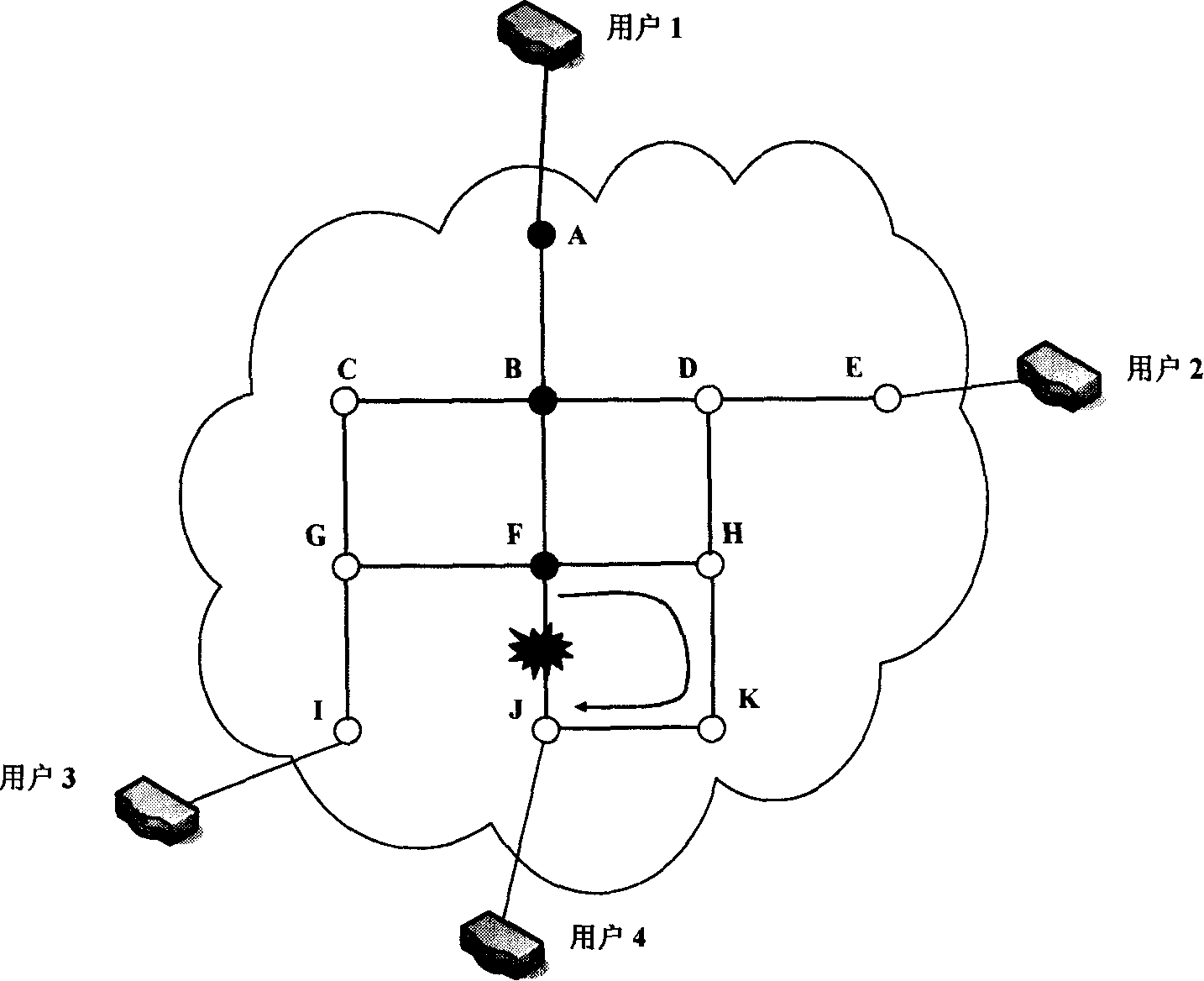 A recovery method for multicast service connection in automatic switching optical network