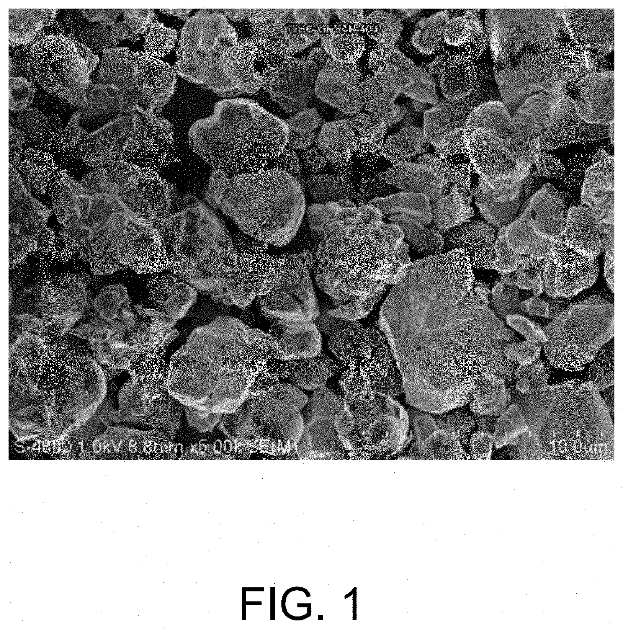 Cathode material, and preparation method and application thereof