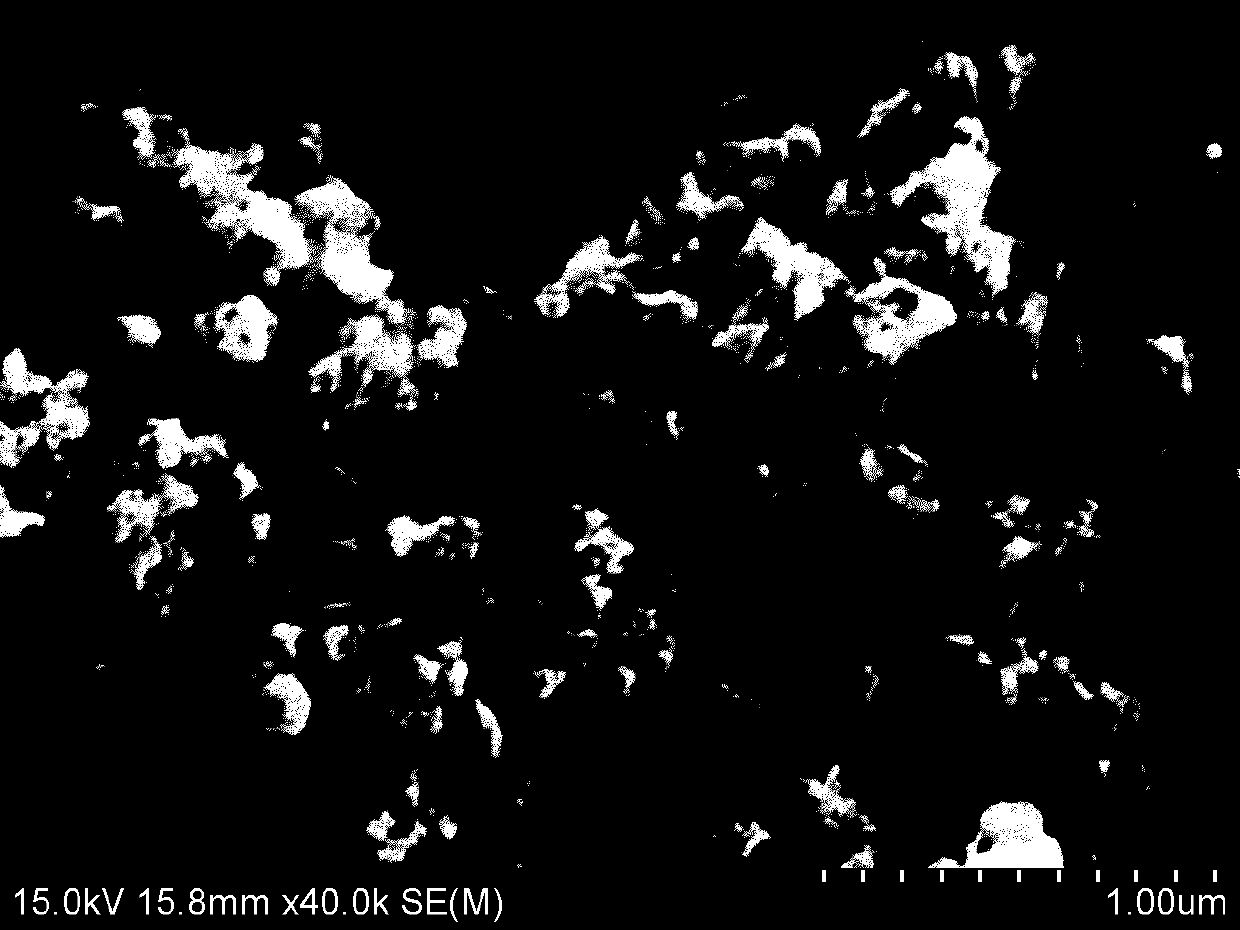 A kind of preparation method of lithium manganese phosphate lithium battery cathode material