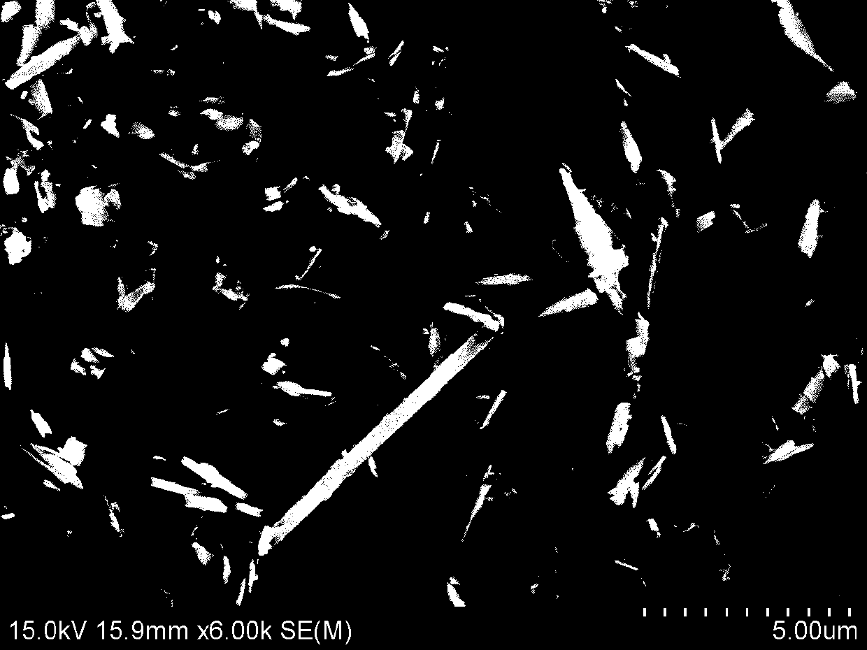 A kind of preparation method of lithium manganese phosphate lithium battery cathode material