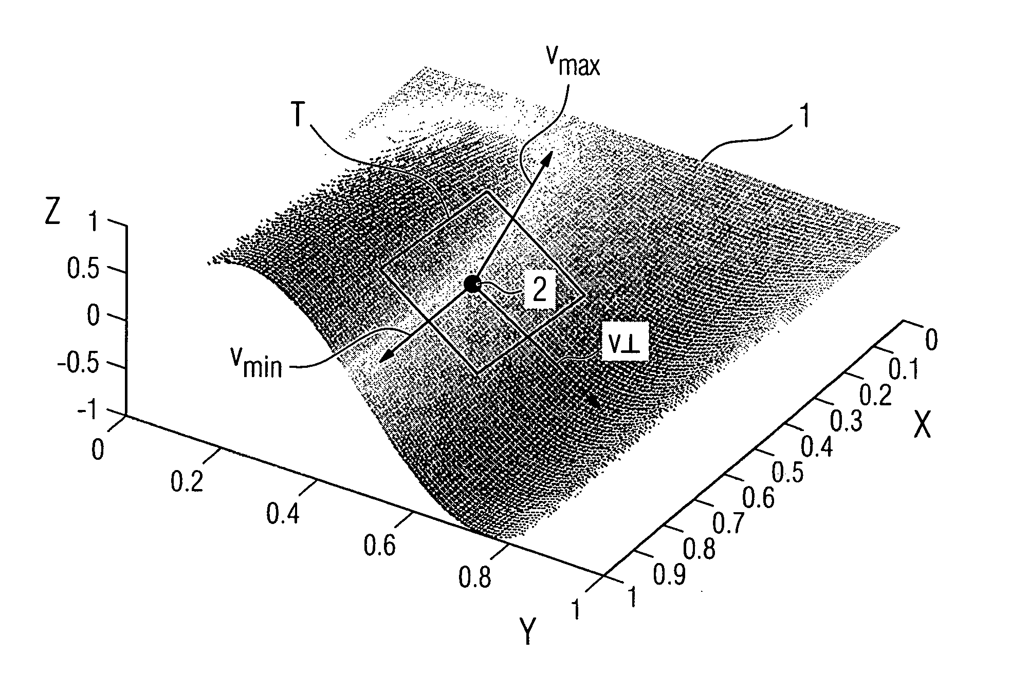 Method for filtering tomographic 3D images after completed reconstruction of volume data