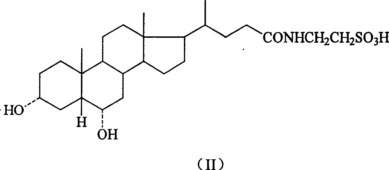 Medicine for treating hepatitis and its preparing method