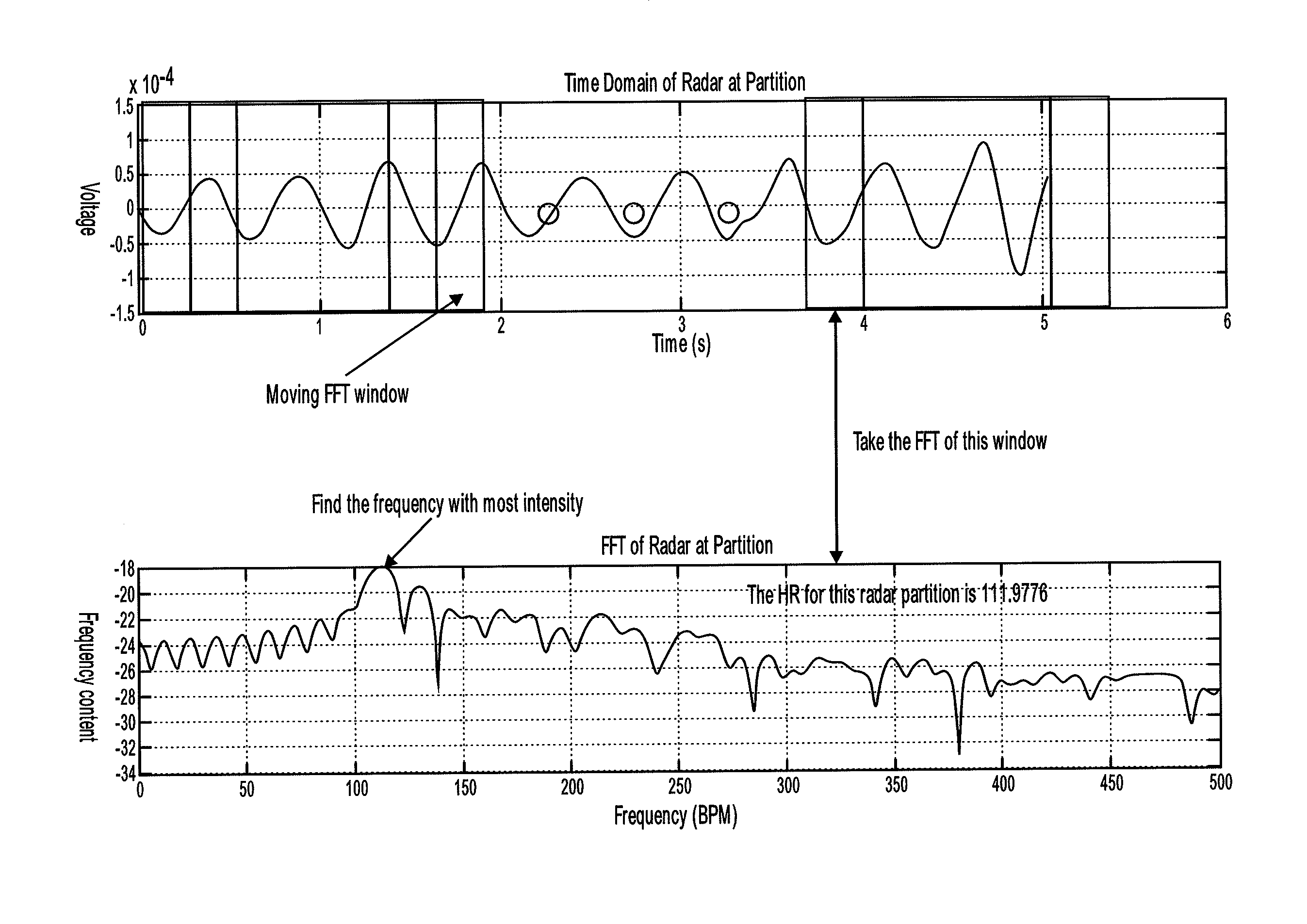 Fetal monitoring device and methods