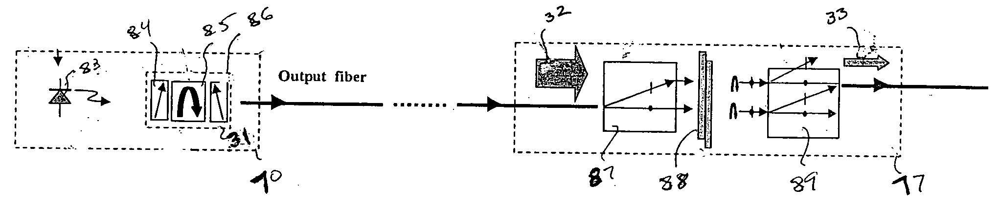 Integrated variable optical attenuator and related components