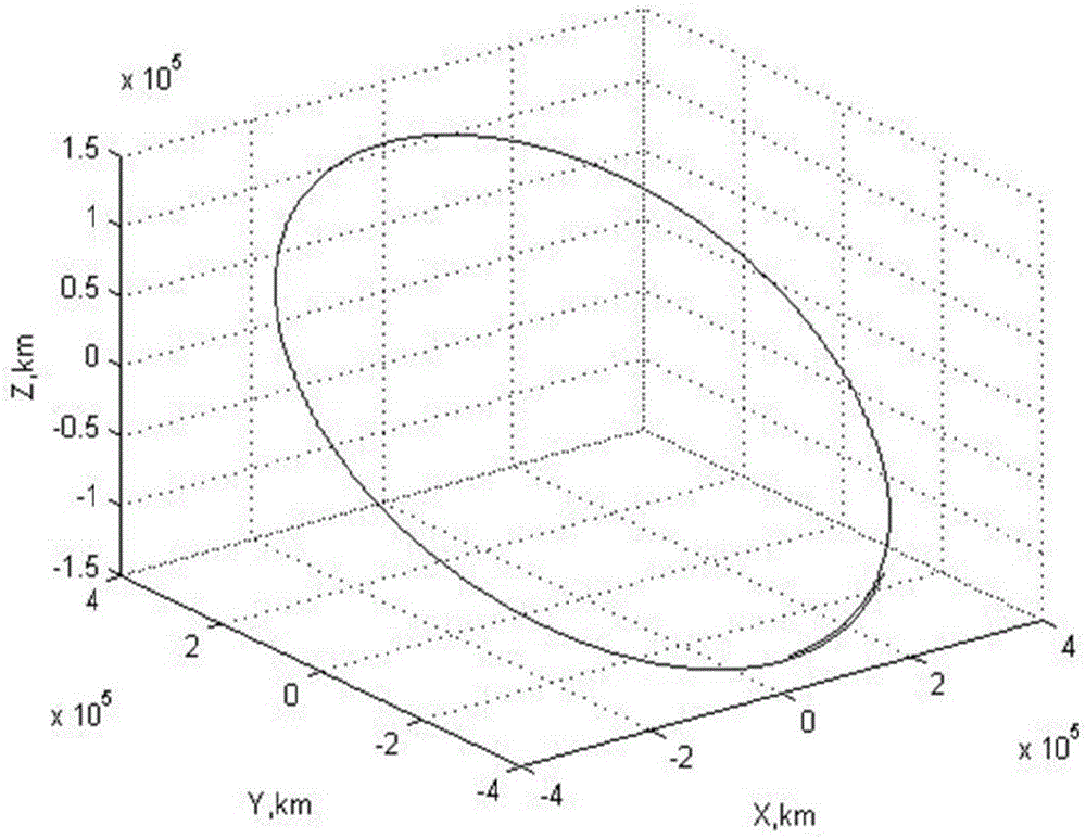 Echo simulation method and device