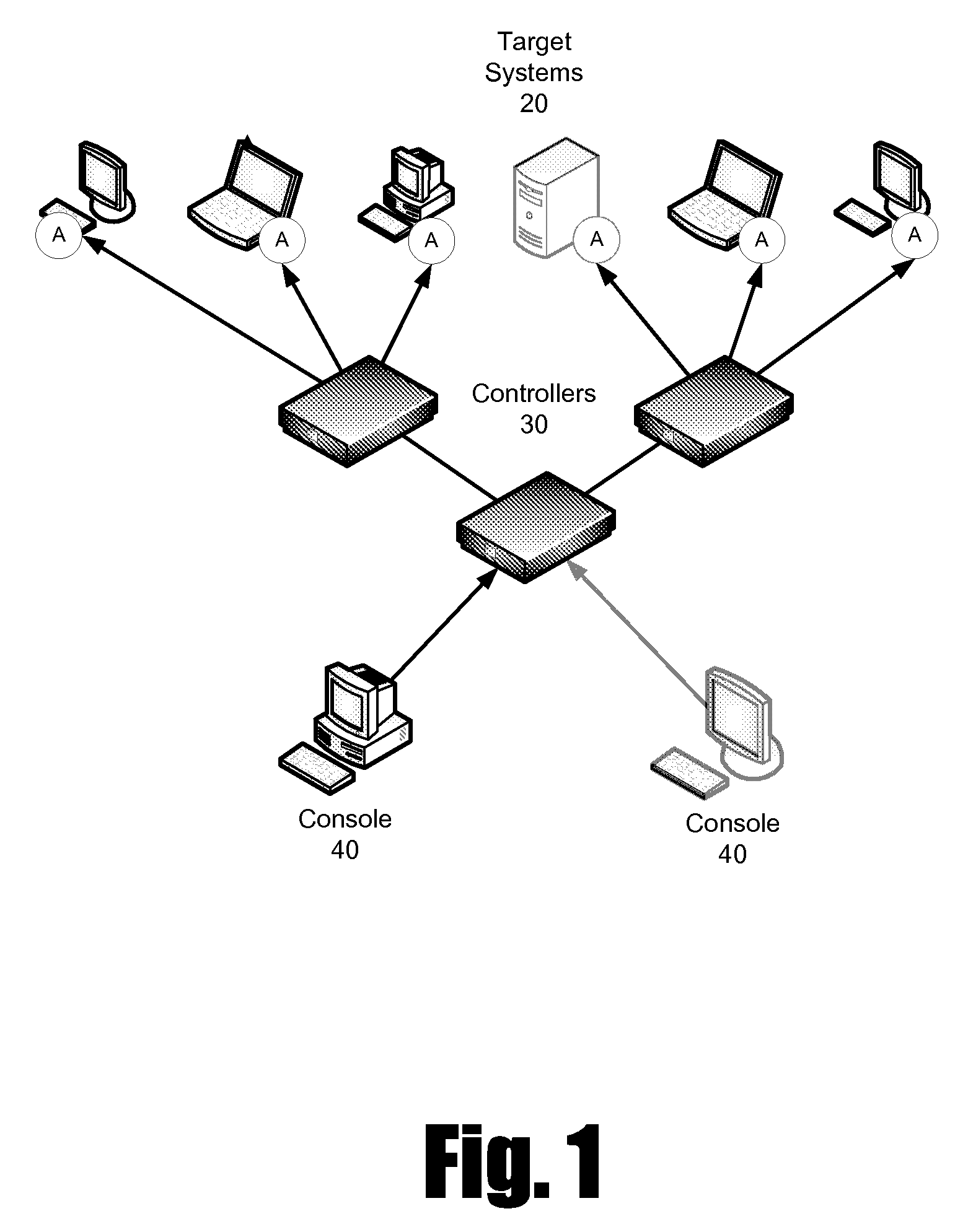 System and method for data preservation and retrieval