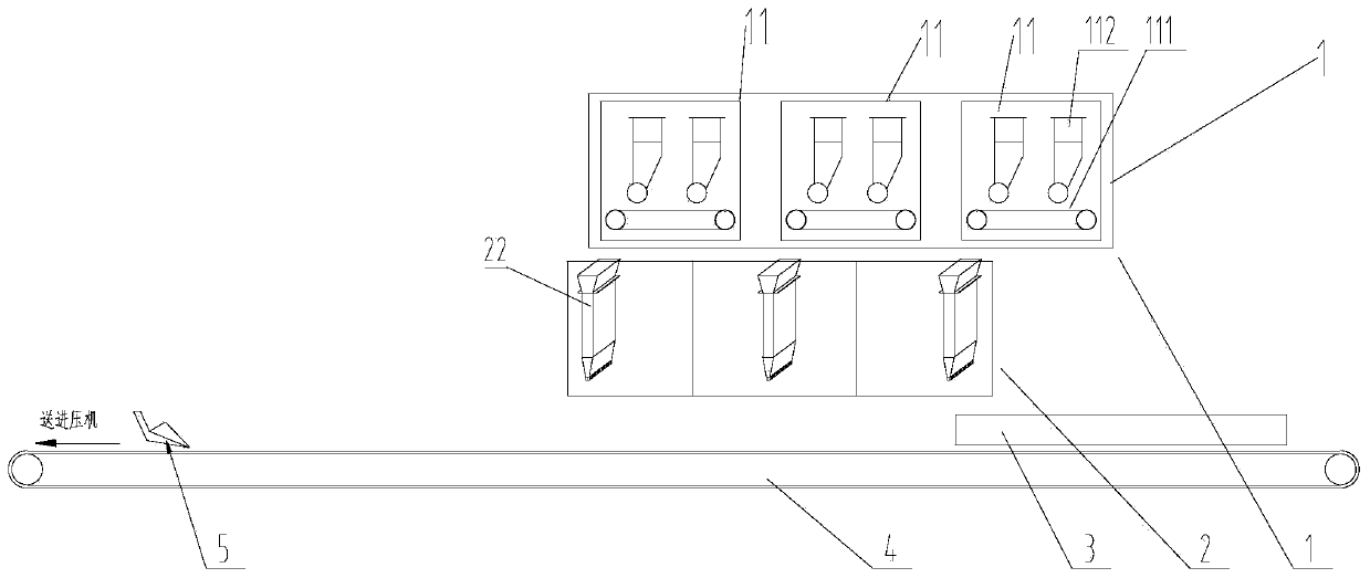 Single split mold orifice para-position positioning and material distributing system and use method