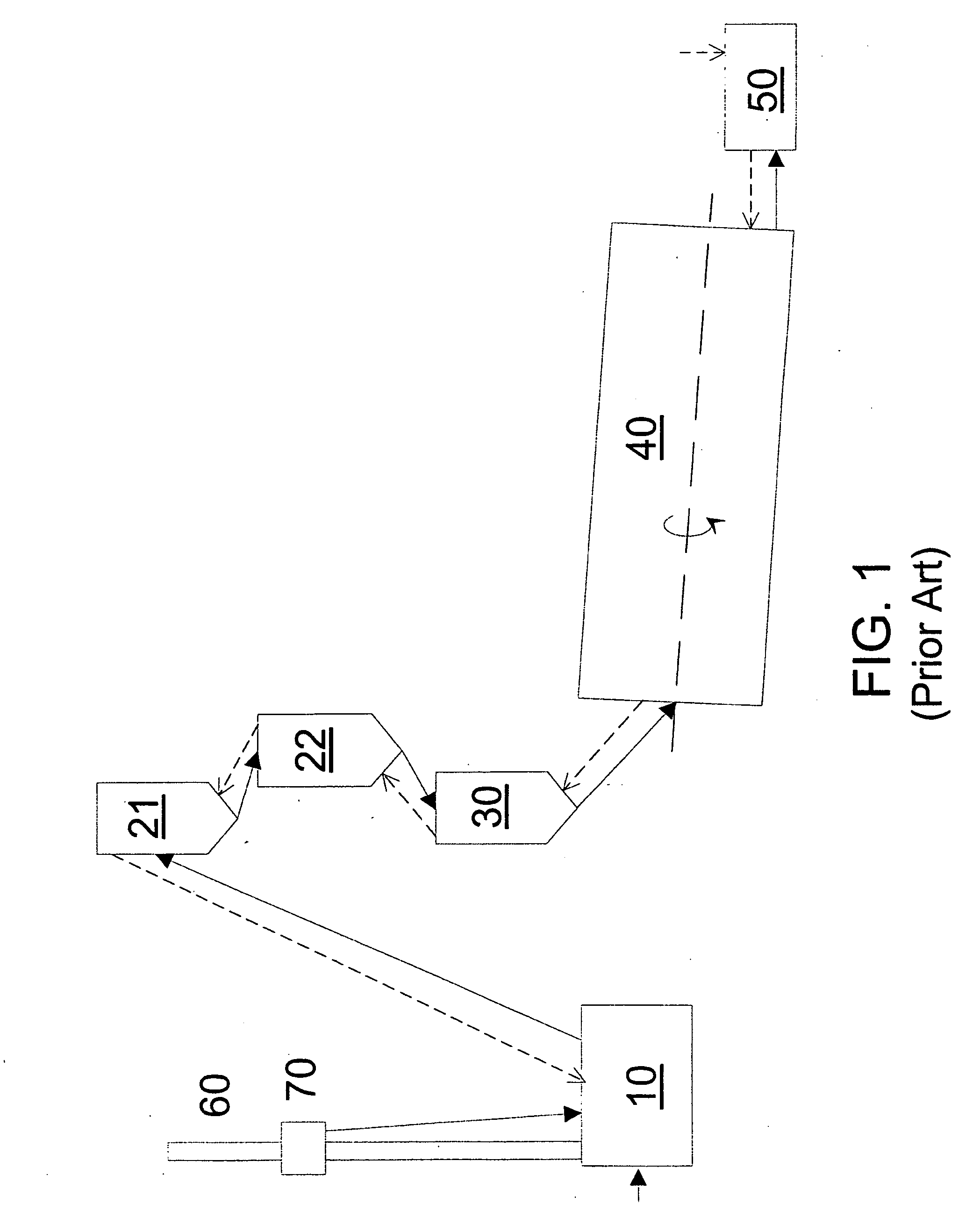 Method and apparatus for controlling pollution from a cement plant