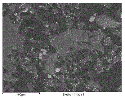 A method for separating and enriching ferronickel from laterite nickel ore
