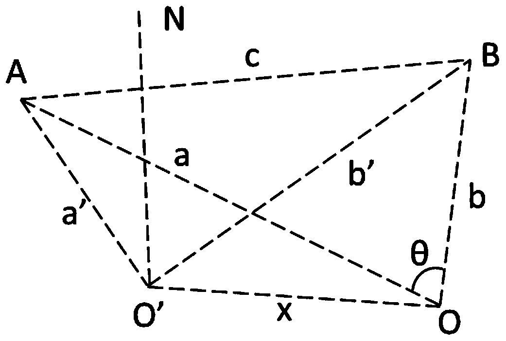 An adaptive archery auxiliary training system