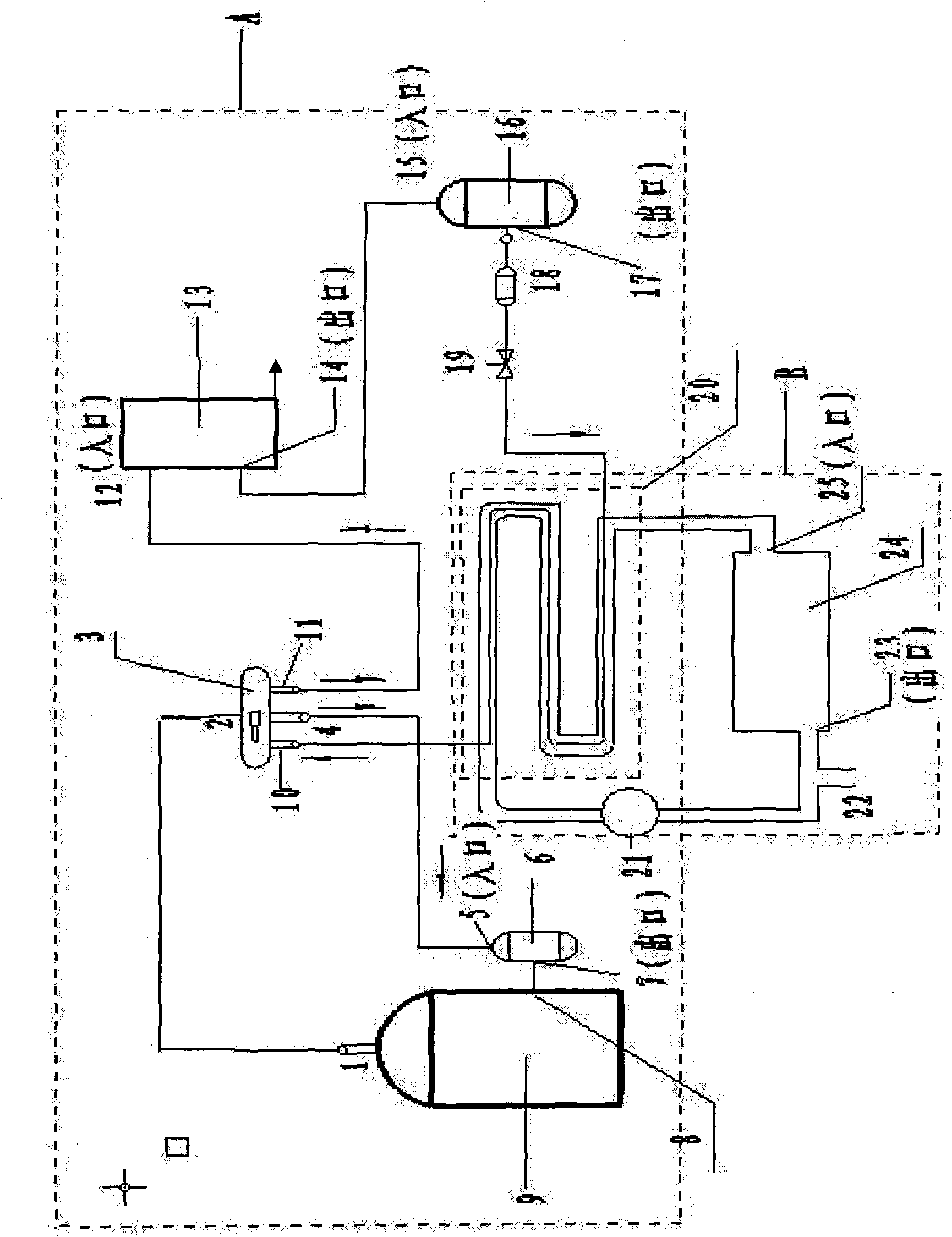 Temperature-controlled circulating curing system and application