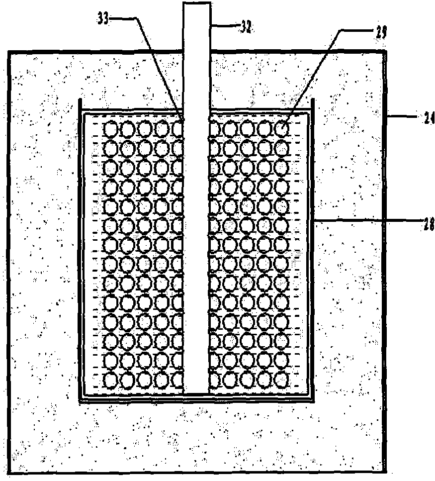 Temperature-controlled circulating curing system and application