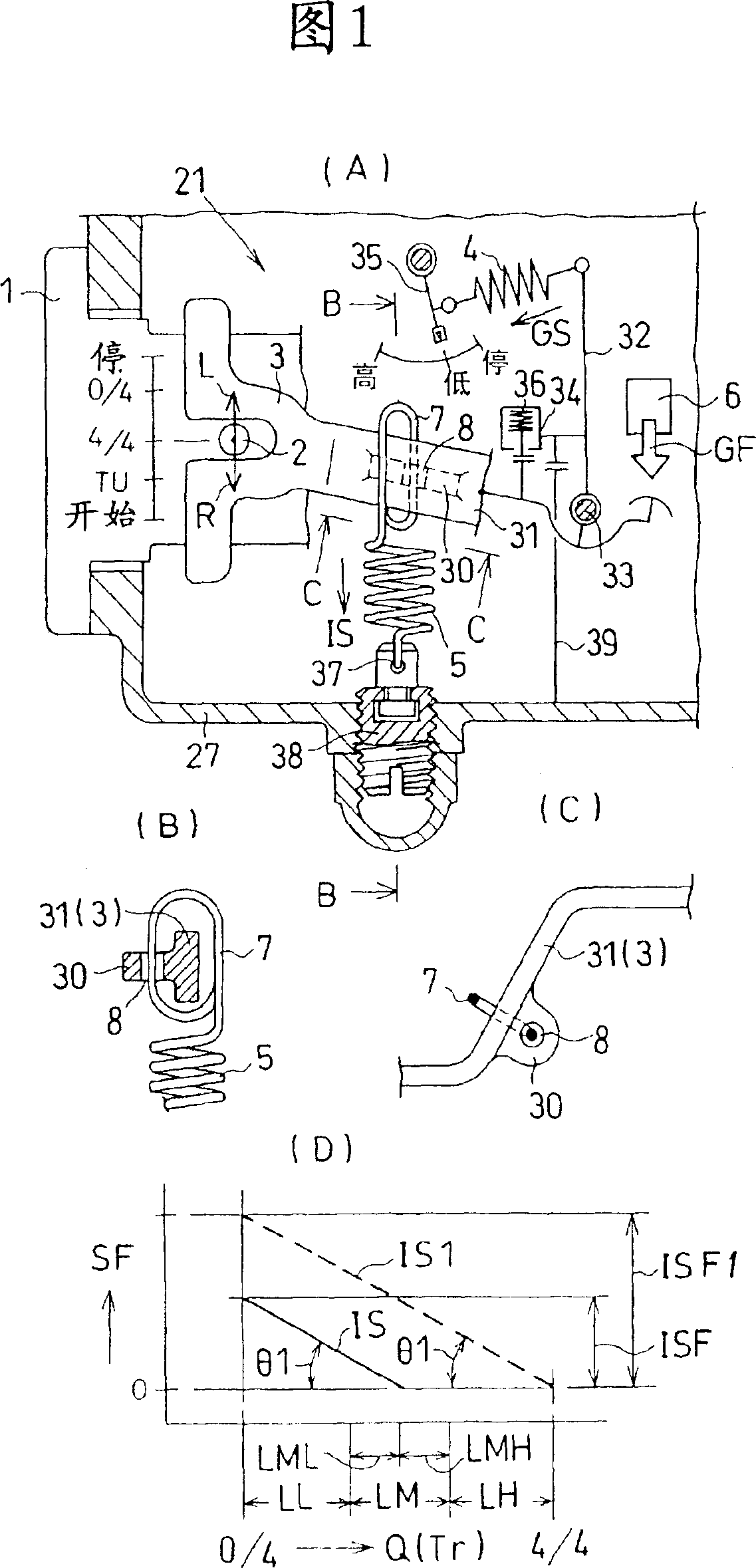 Centrifugal governor for transverse diesel motor