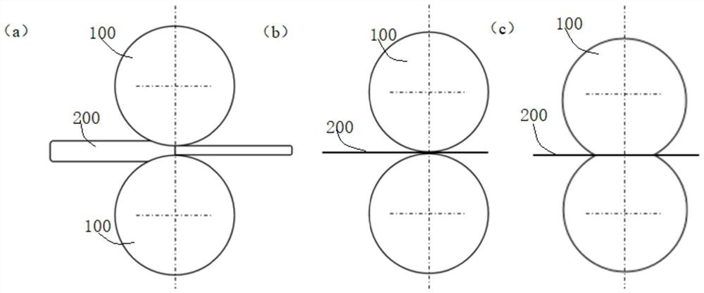 Straightening and crack arresting method for eliminating edge cracks during rolling of ultra-thin strip