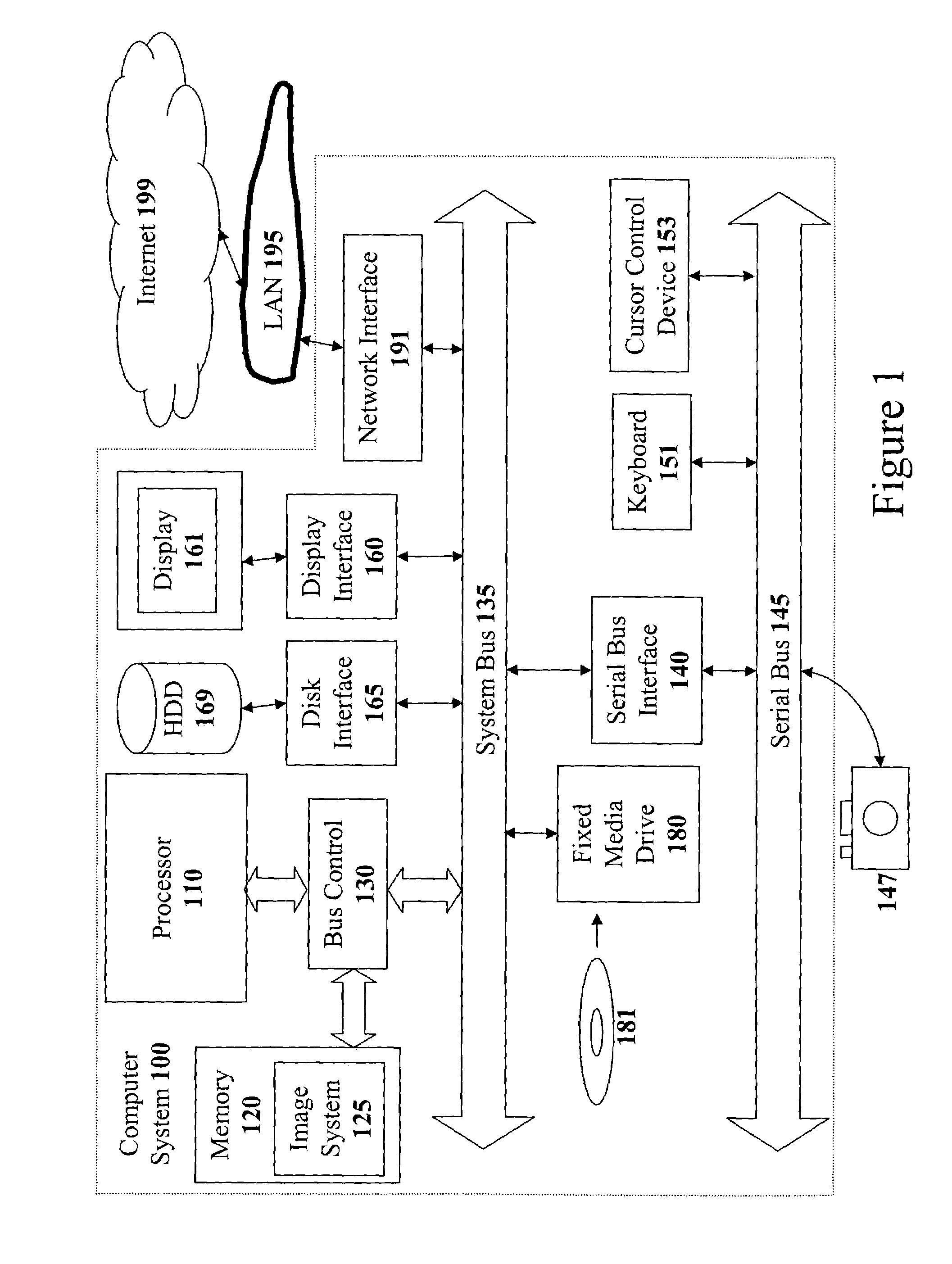 Method and apparatus for an intuitive digital image processing system that enhances digital images