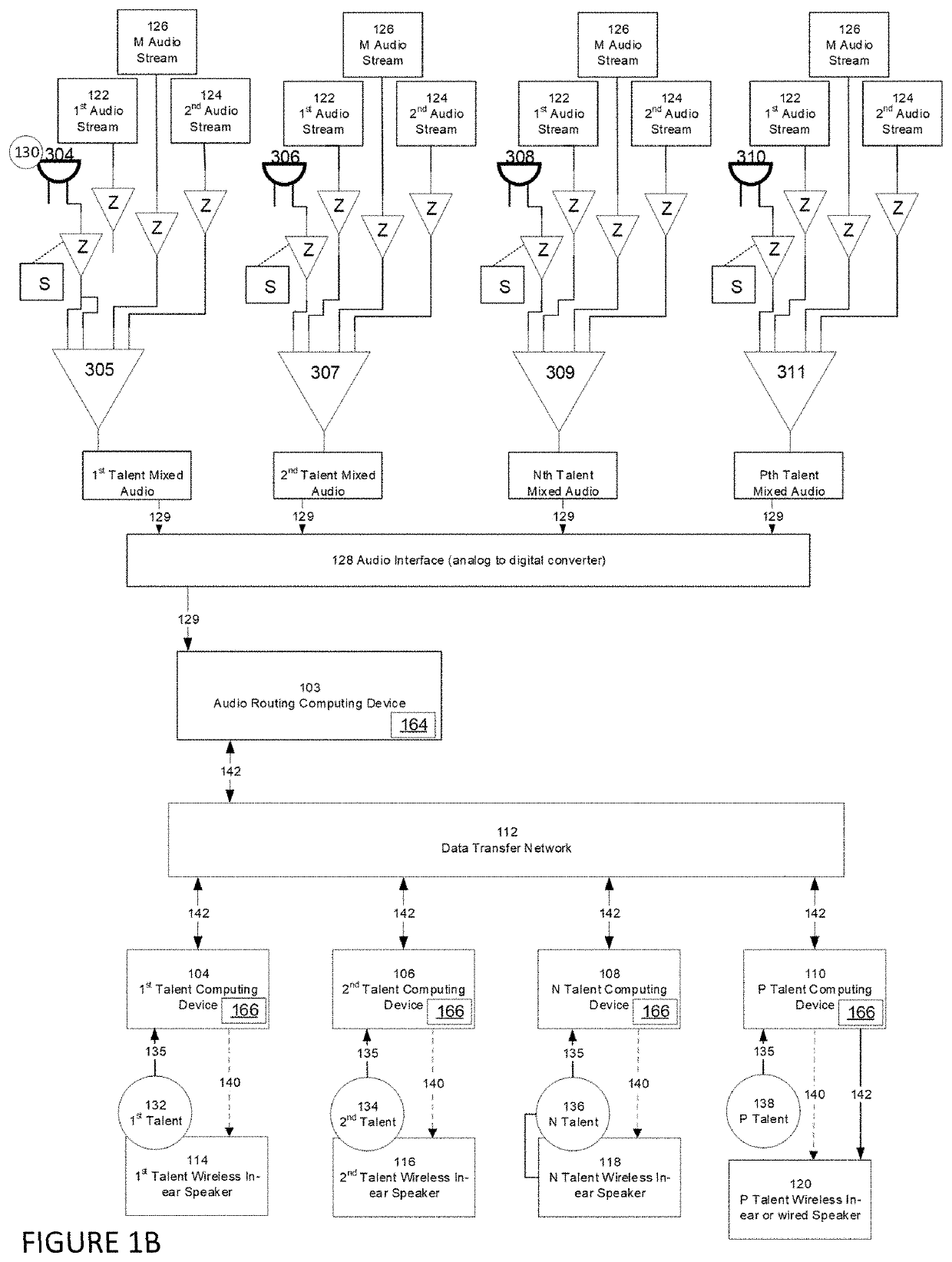 Modern interruptible foldback system and methods