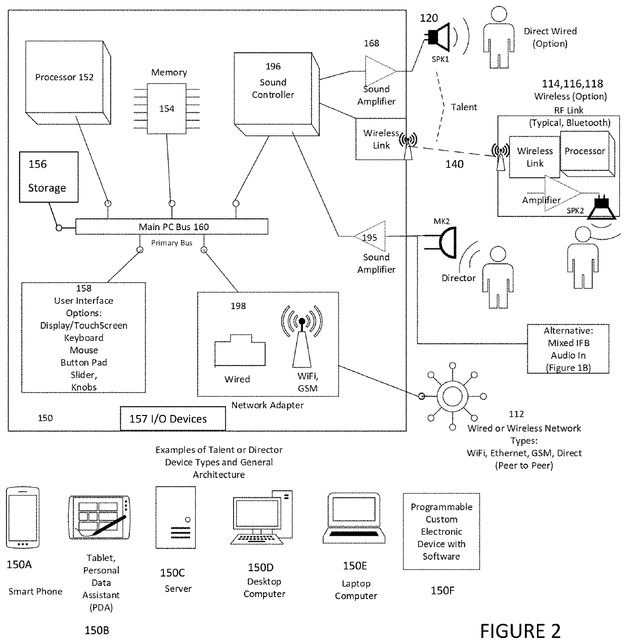 Modern interruptible foldback system and methods