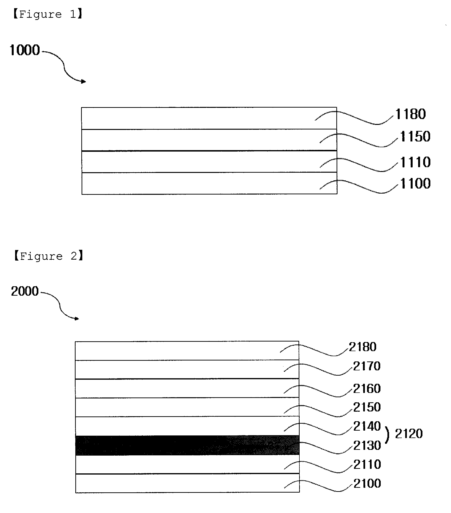 Iridium Complex Containing Carbazole-Substituted Pyridine and Phenyl Derivatives as Main Ligand and Organic Light-Emitting Diodes Containing the Same