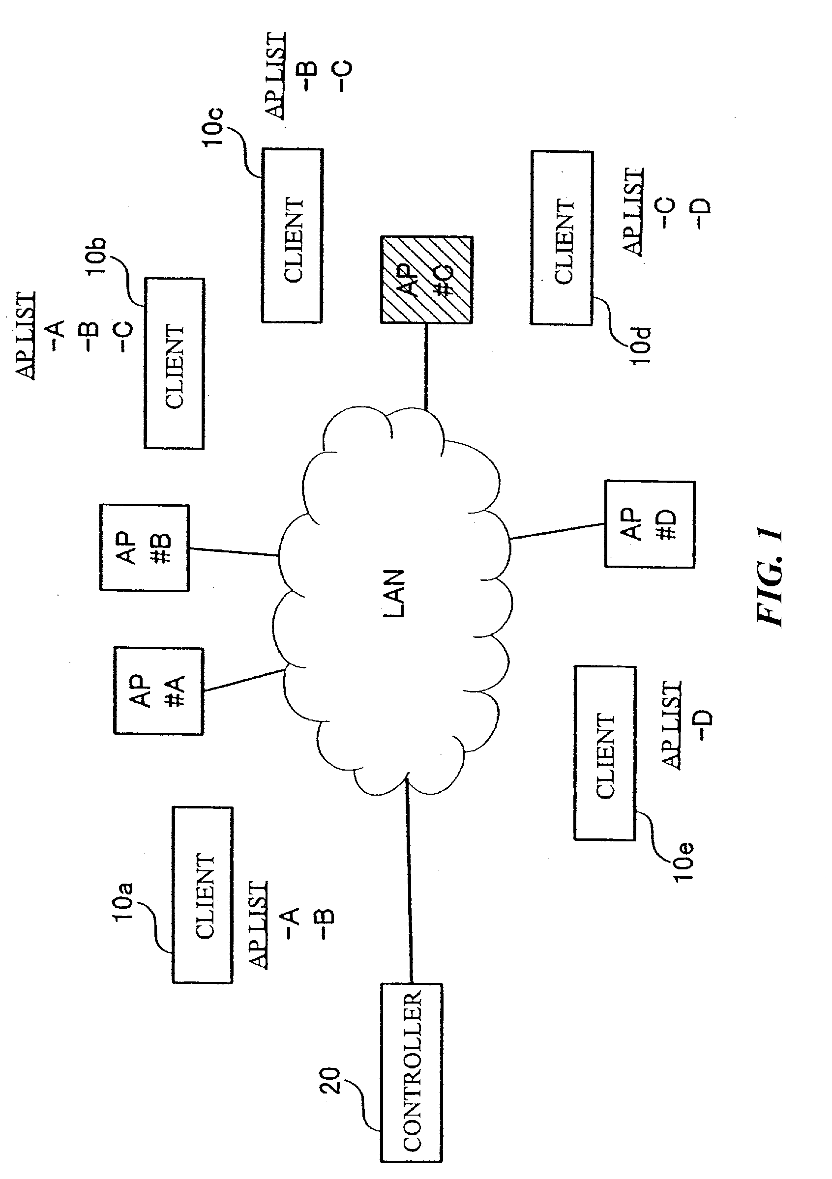 Network security system, computer, access point recognizing method, access point checking method, program, storage medium, and wireless LAN device