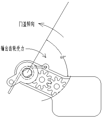 Automatic door cover opening device