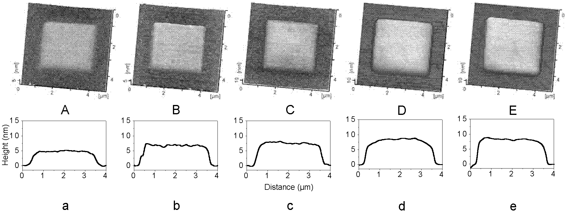 Glass surface nanofabrication method based on friction-induced selective etching