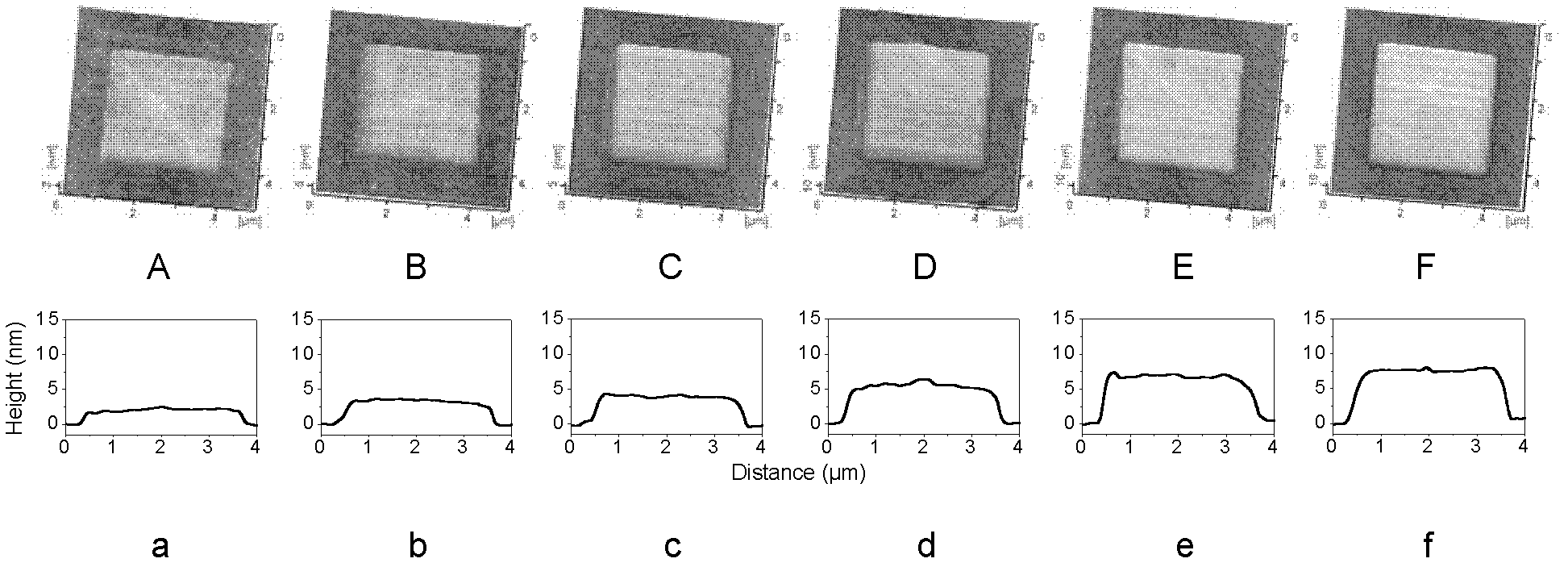 Glass surface nanofabrication method based on friction-induced selective etching