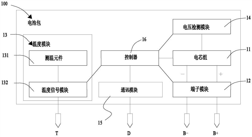 Battery pack and detection method for battery pack