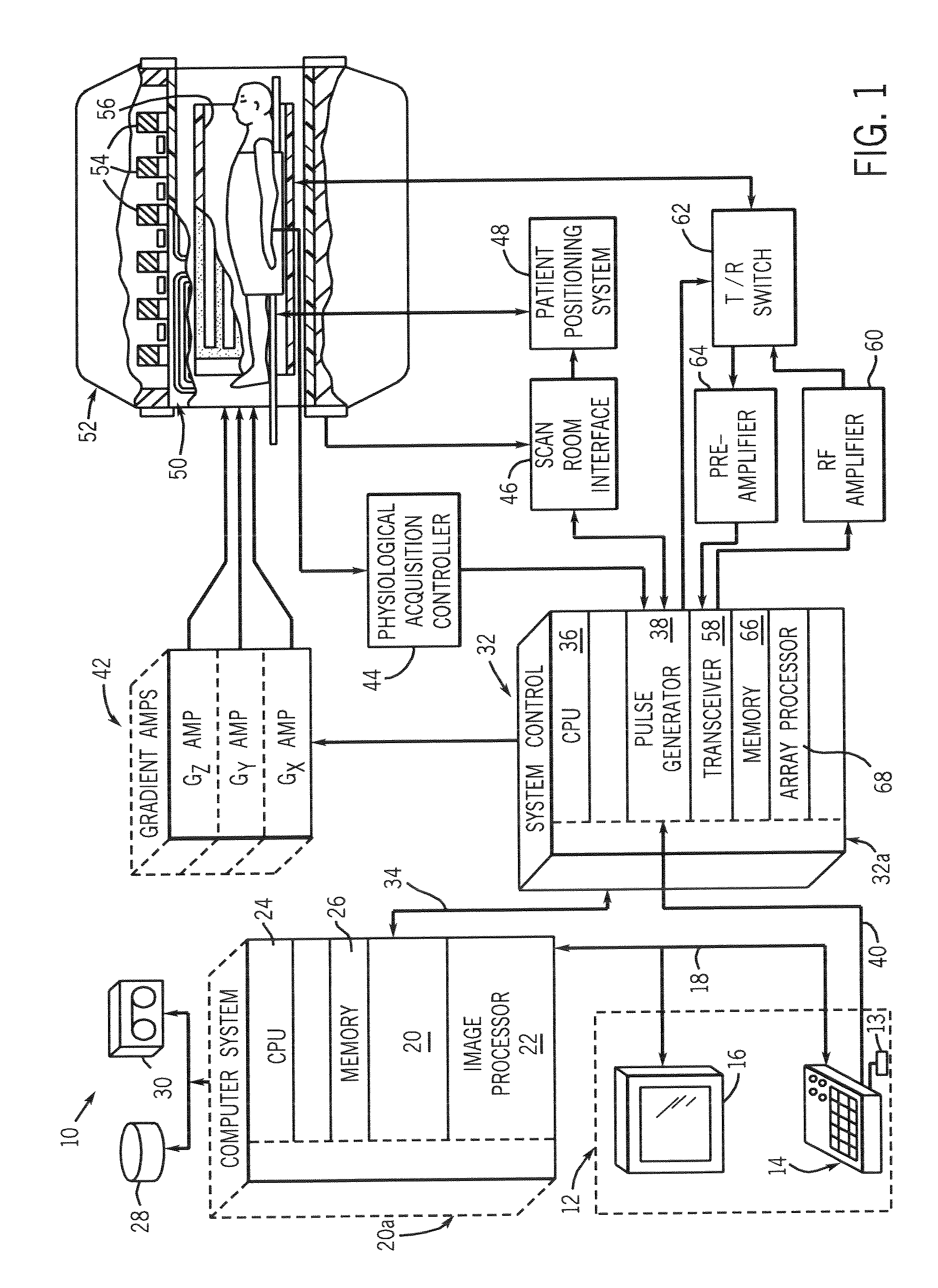 Method and apparatus of M/r imaging with coil calibration data acquisition