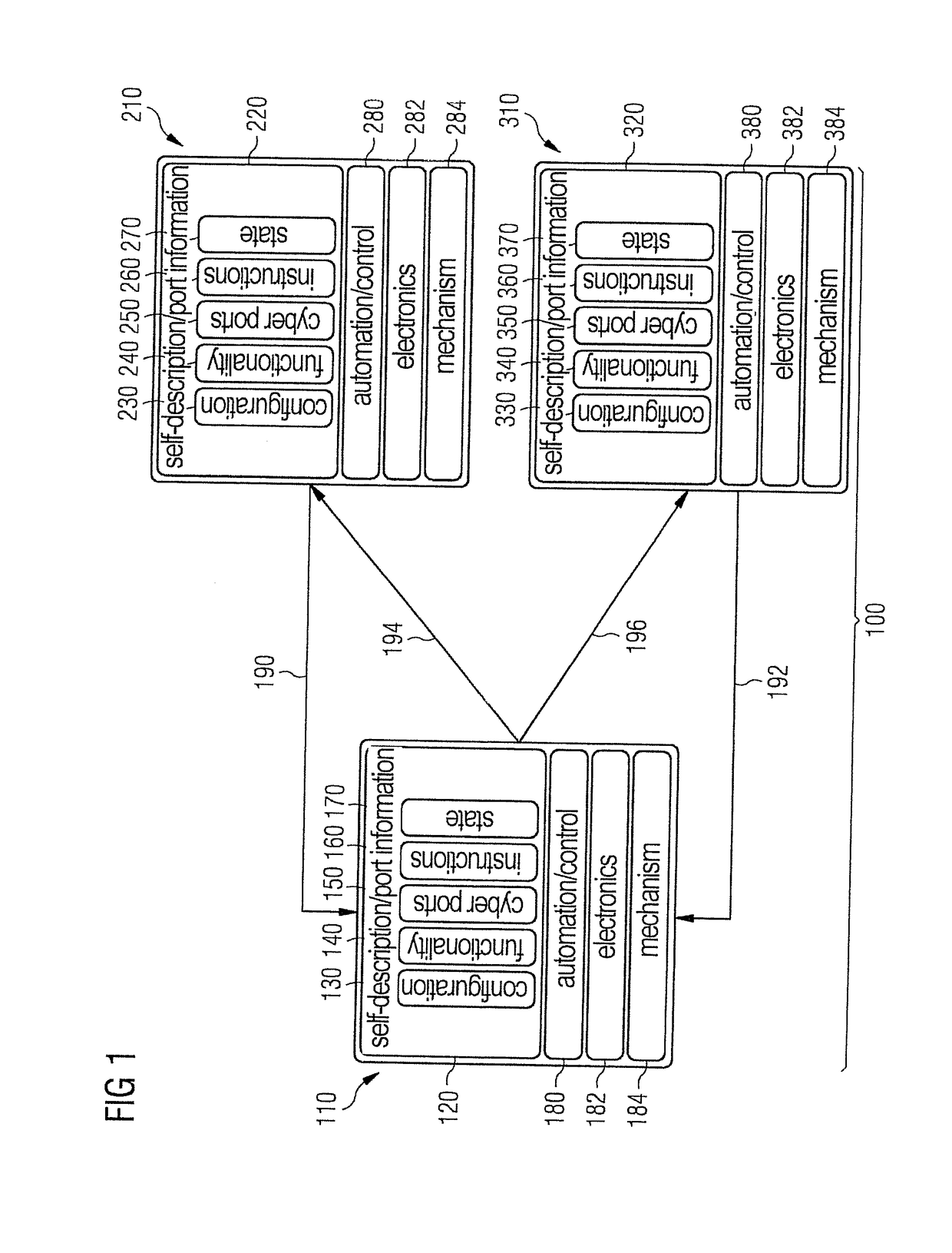 Production Module for Performing a Production Function on a Product