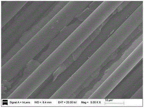 Method for loading carbon fiber surface with carbon nanotubes