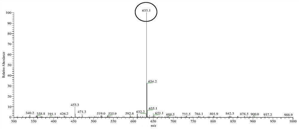 A method for enzymatically synthesizing 3-o-glucosylglycyrrhetinic acid