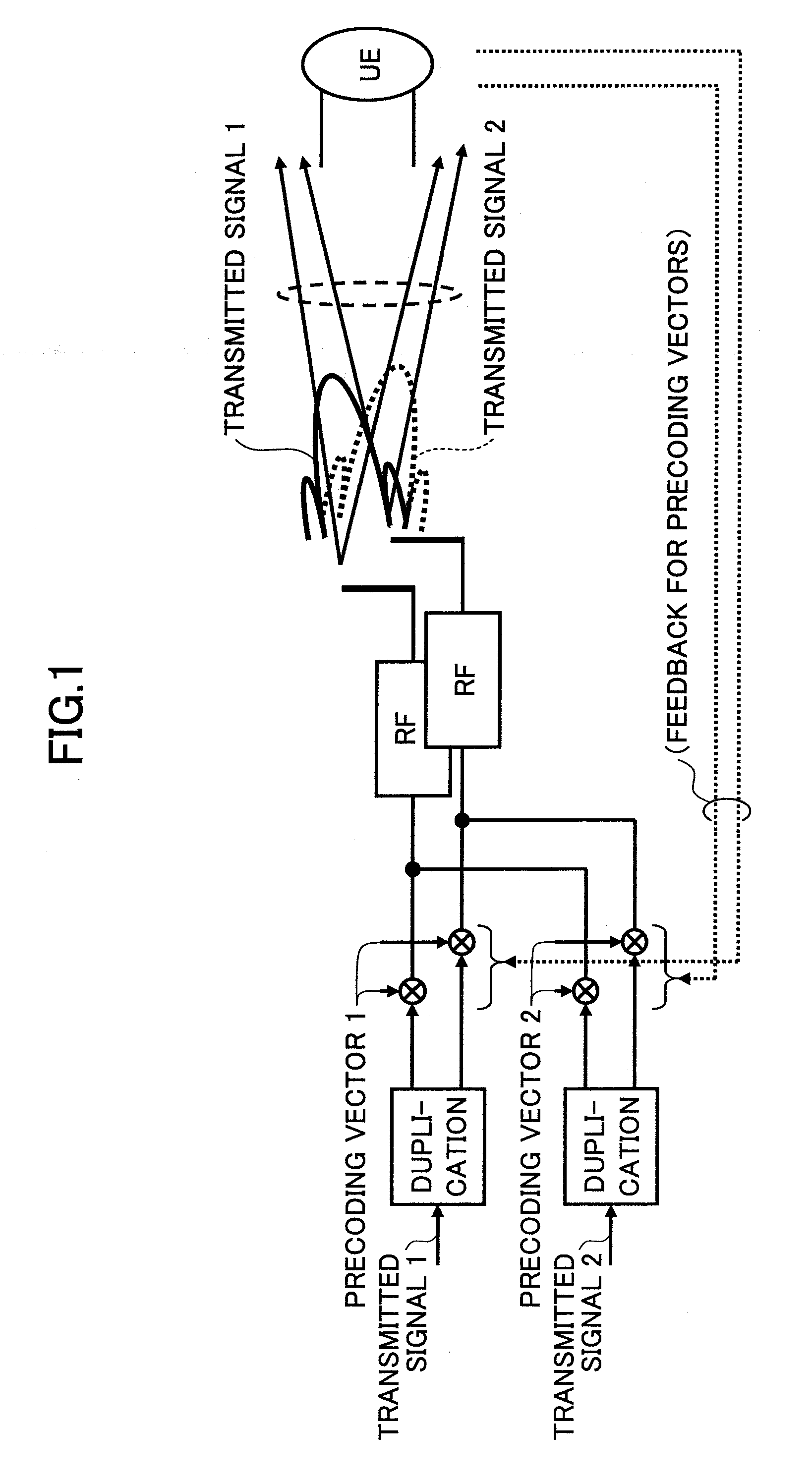 Transmitter and transmission method