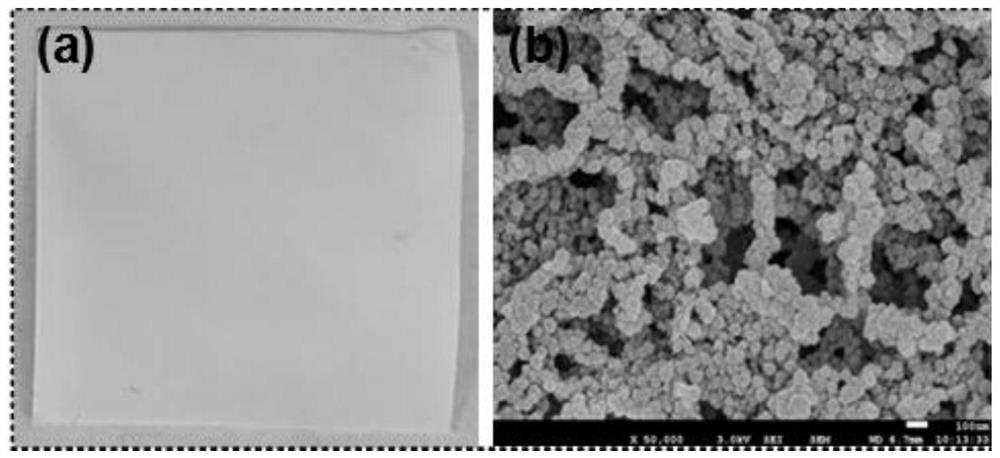 A nanofiber/mofs-based pervaporation membrane with alcohol-preferential permeation and its preparation method