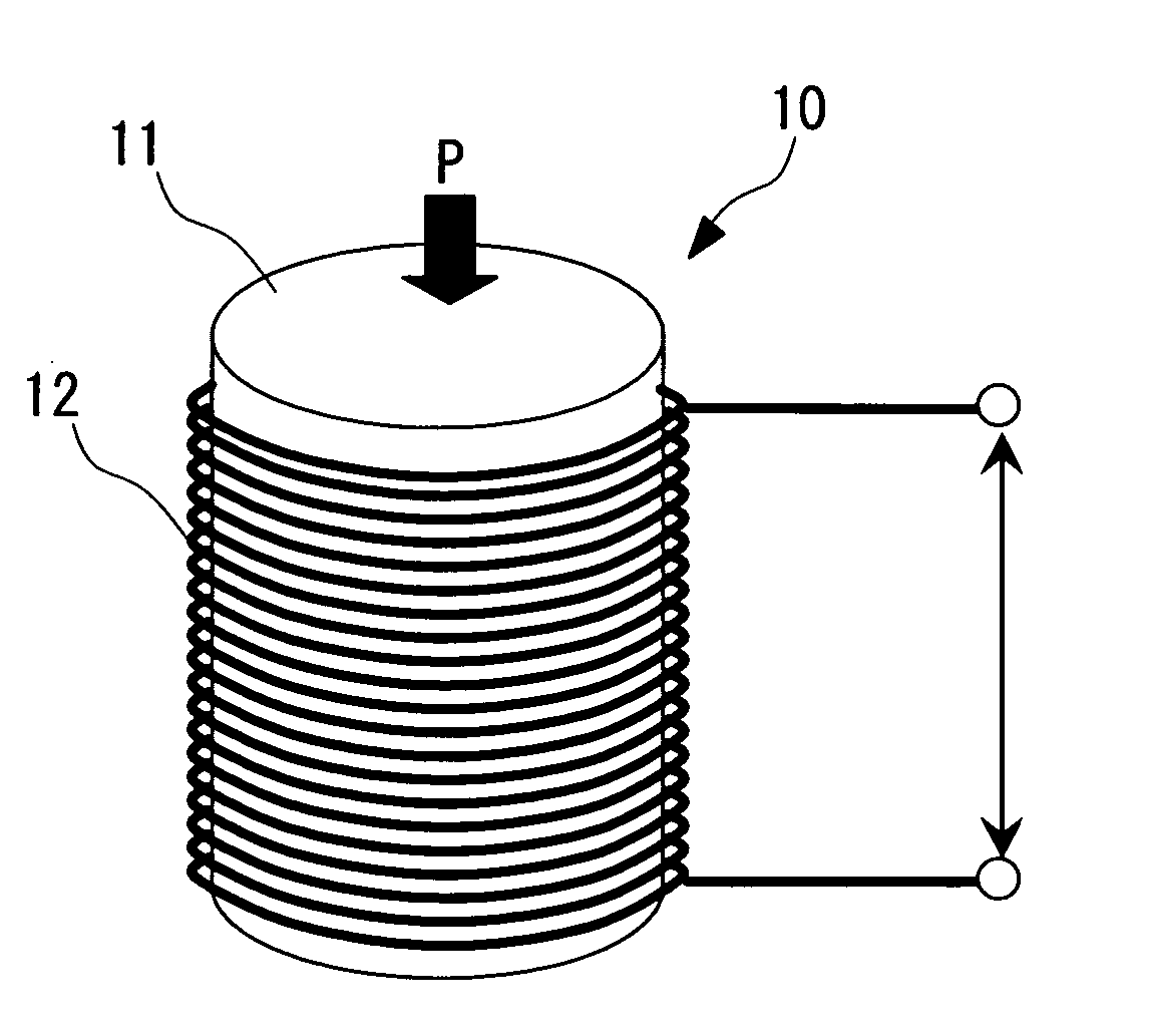 Sensor, magnetostrictive element, assisted bicycle and method for producing magnetostrictive element