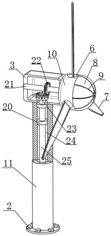 Self-driven wind power generation system